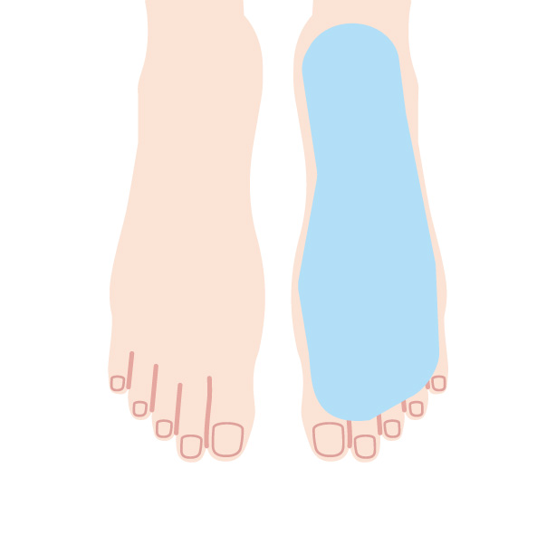 両足指甲