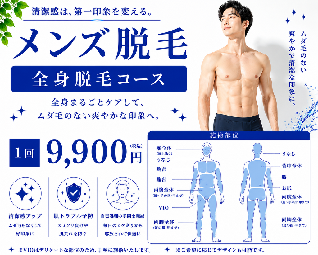 大阪市住吉区のメンズ脱毛スポットQR|顔・VIO込み全身脱毛コース1回9,900円(税込)の施術部位案内