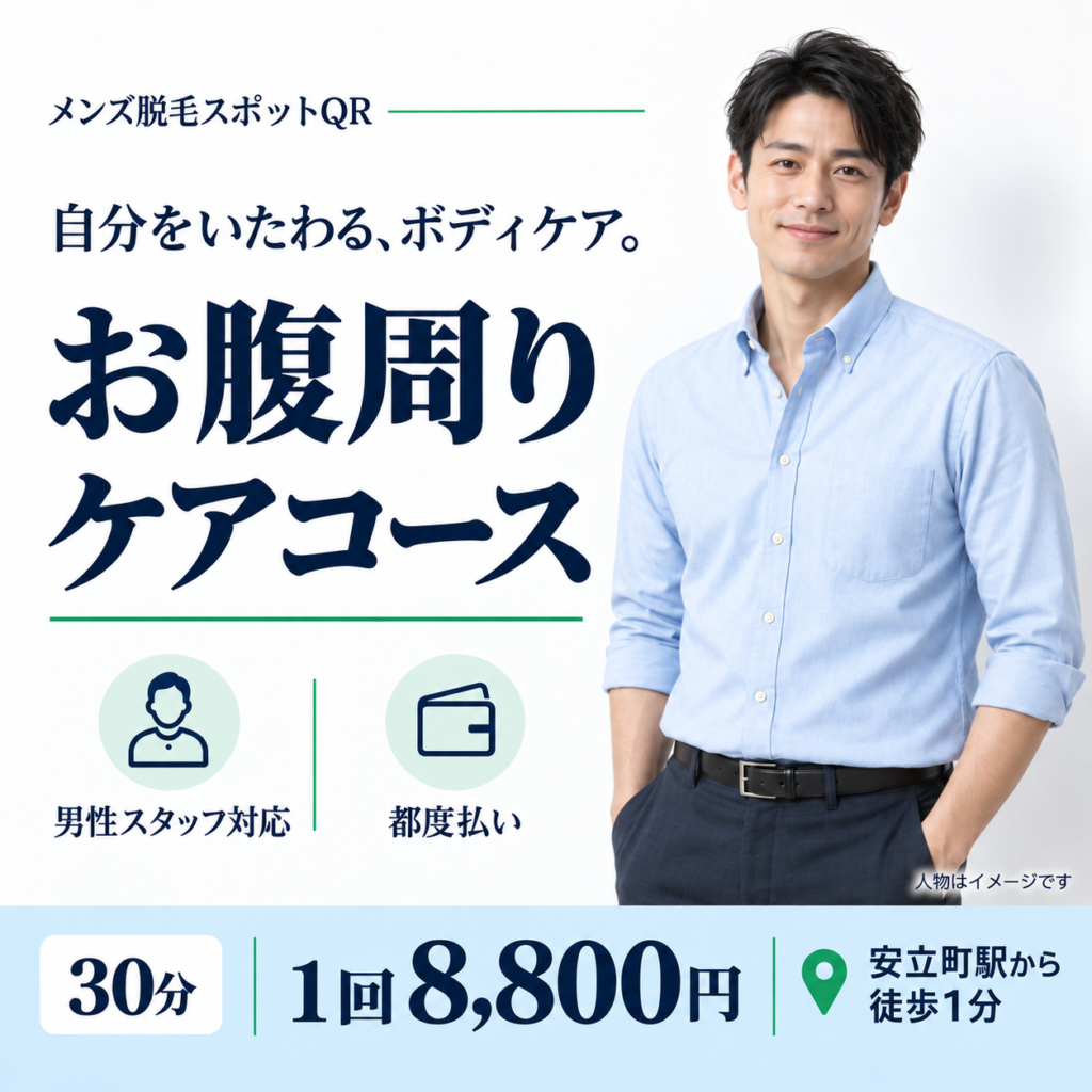 メンズ脱毛スポットQRのお腹周りケアコース。30分、1回8,800円。男性スタッフ対応・都度払い。大阪市住吉区、安立町駅徒歩1分。人物はイメージです。